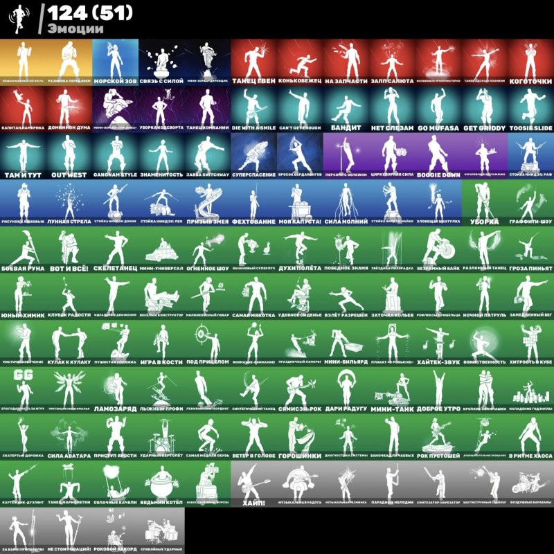 🎨 137 скінів | 🌟 Fortnite акаунт