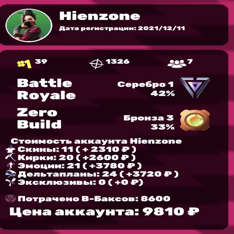 🎨 11 скінів | 🌟 Fortnite акаунт