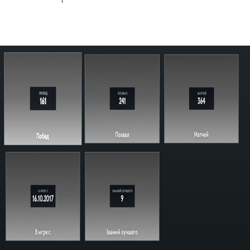 🏅 MMR 1600 | 🕒 409 годин | 🛡 3269