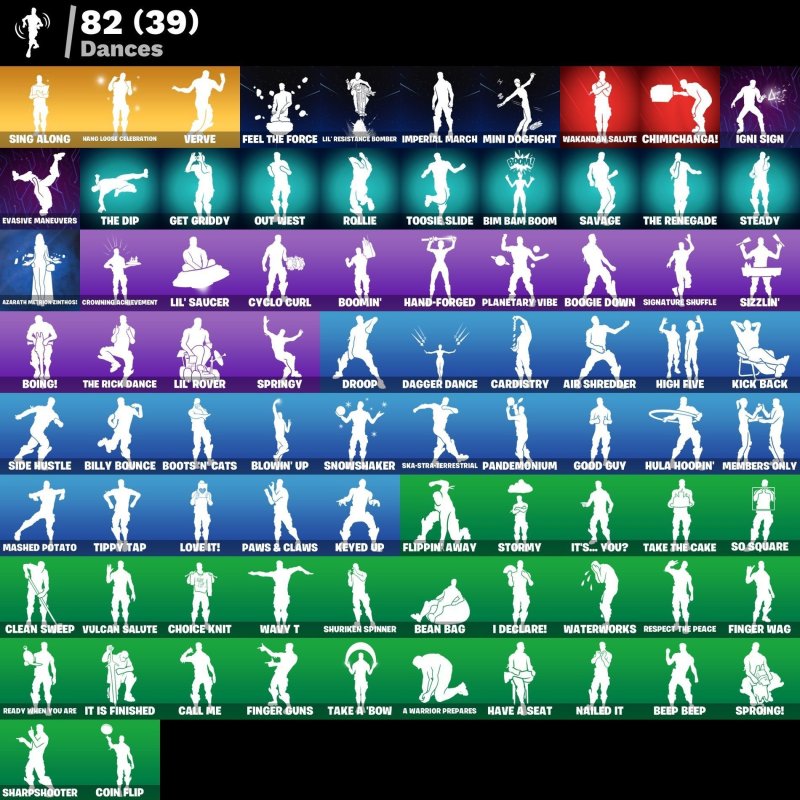 🎨 115 скінів | 🌟 Fortnite акаунт