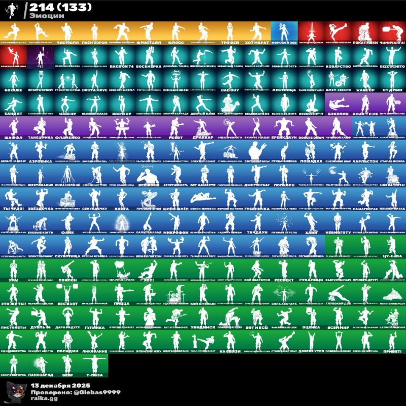 🎨 276 скінів | 🌟 Fortnite акаунт