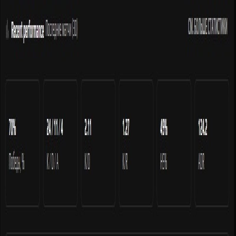 🏆 CS PRIME | 🎯 FACEIT LVL 6 | 🕒 10 matches — Ready for Competitive Play
