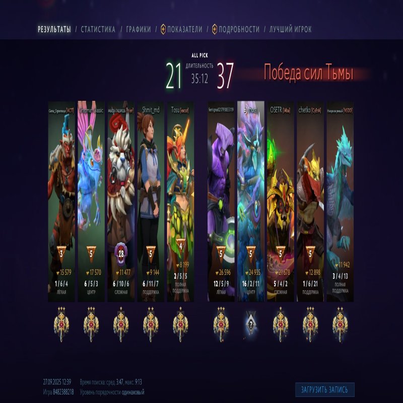 🏅 MMR 9000 | 🕒 4 години | 🛡 7