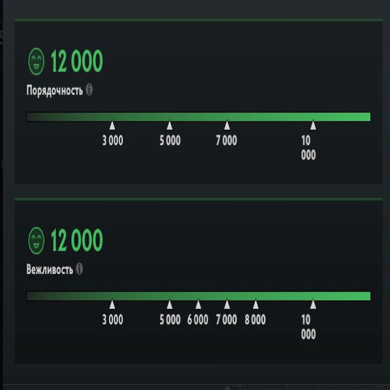 🏅 MMR 8127 | 🕒 215 hours | 🛡 12000