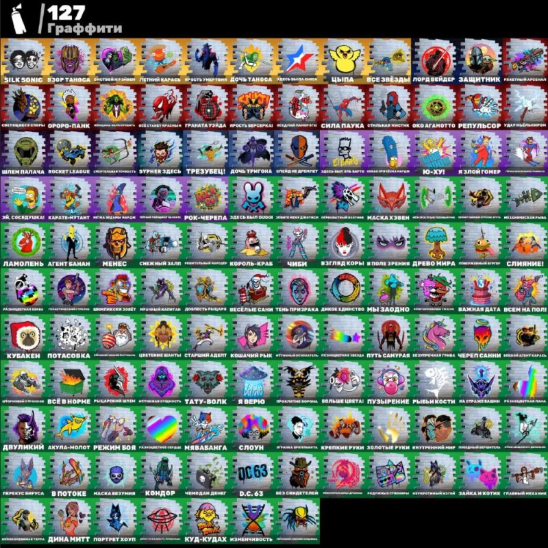 🎨 247 скінів | 🌟 Fortnite акаунт