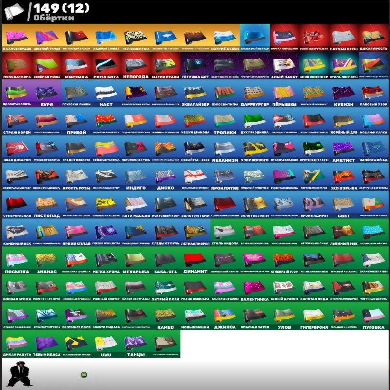 🎨 251 skins | 🌟 Fortnite account