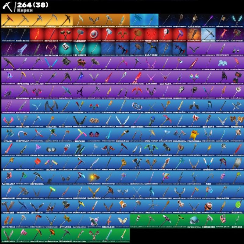 🎨 289 скінів | 🌟 Fortnite акаунт