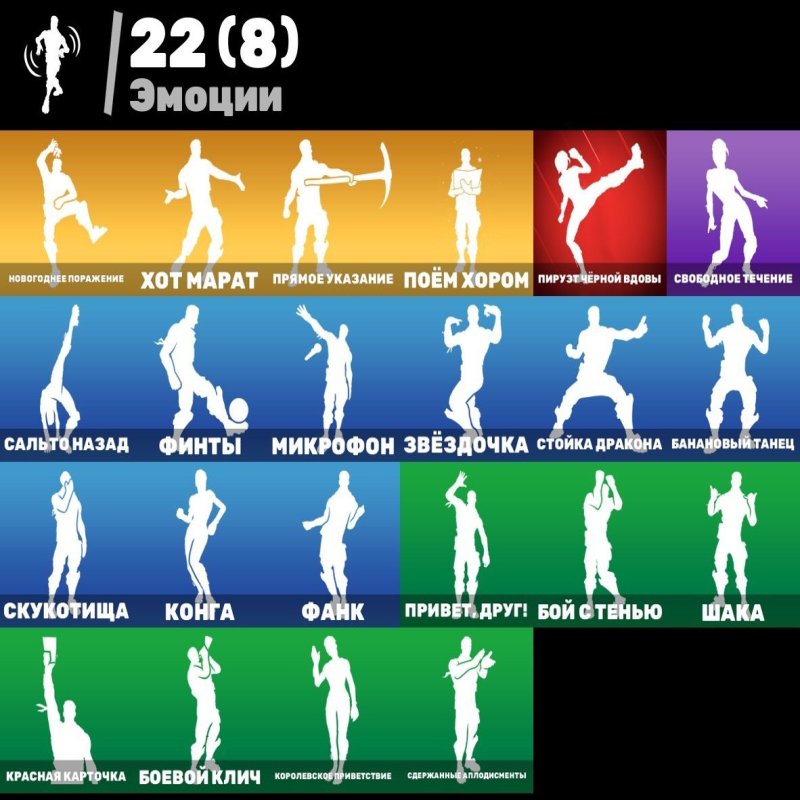 🎨 15 скинов | 🌟 Fortnite аккаунт