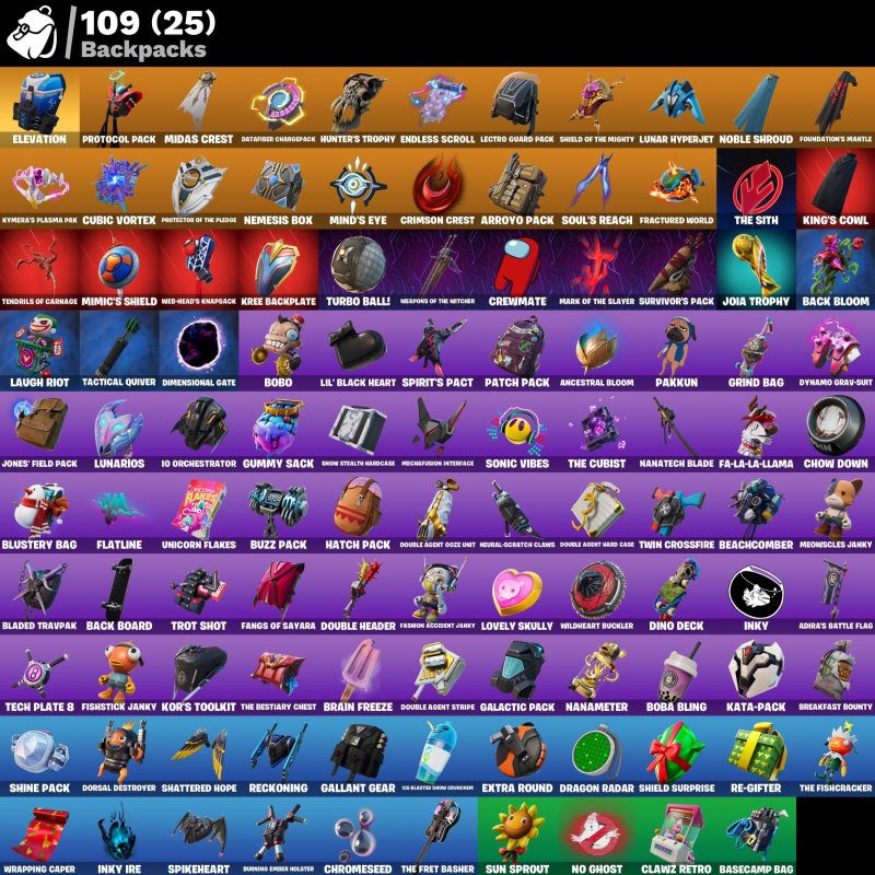 🎨 93 skins | 🌟 Fortnite account