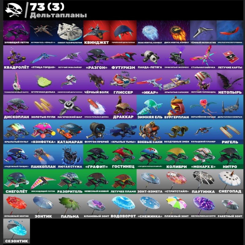 🎨 101 skins | 🌟 Fortnite account