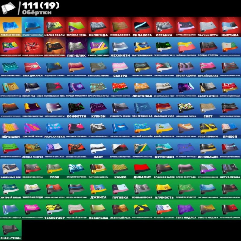 🎨 96 skins | 🌟 Fortnite account