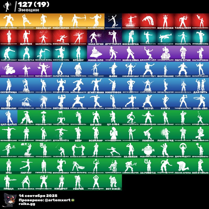 🎨 140 skins | 🌟 Fortnite account