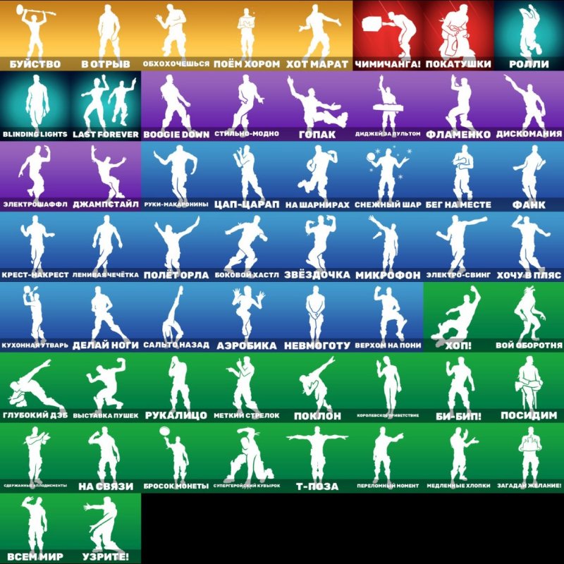 🎨 47 skins | 🌟 Fortnite account