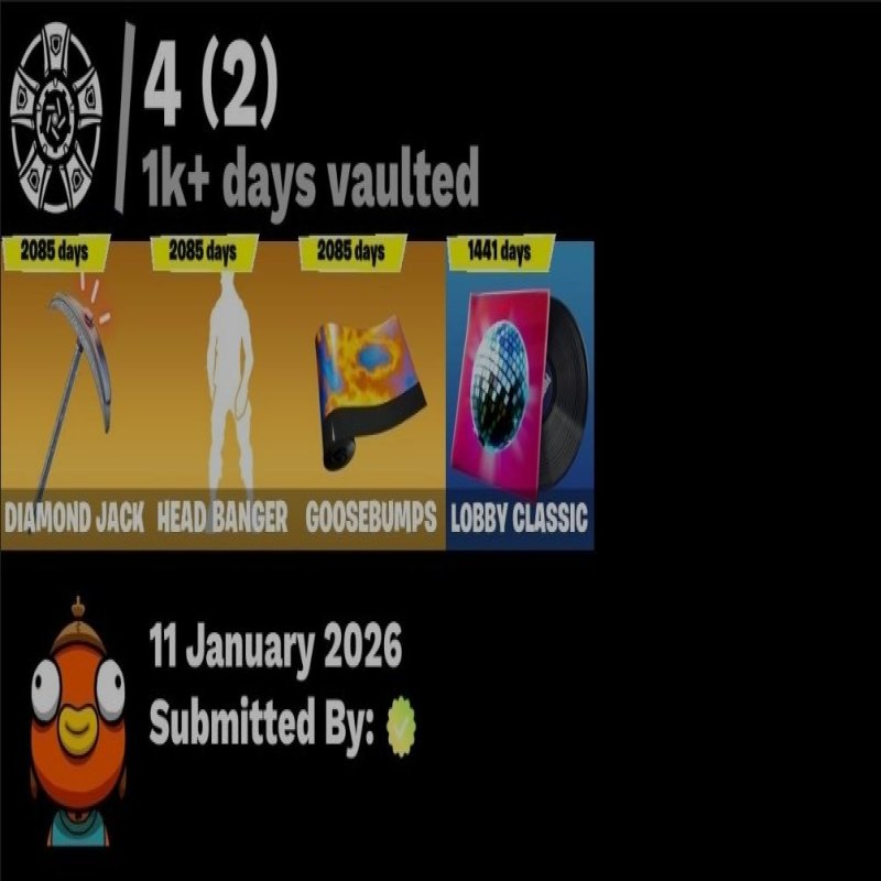 🎨 26 скінів | 🌟 Fortnite акаунт