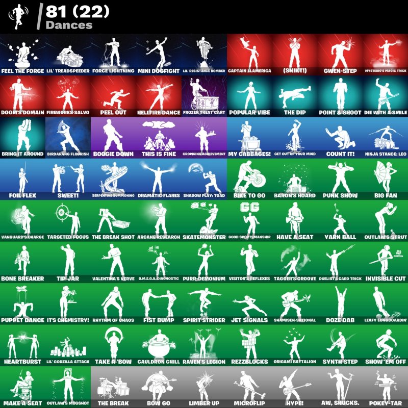 🎨 78 skins | 🌟 Fortnite account