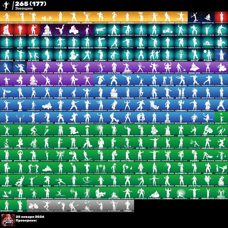 🎨 261 skins | 🌟 Fortnite account