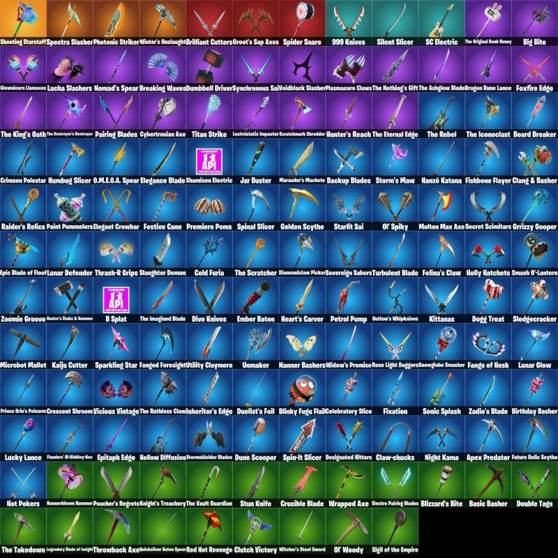 🎨 96 skins | 🌟 Fortnite account