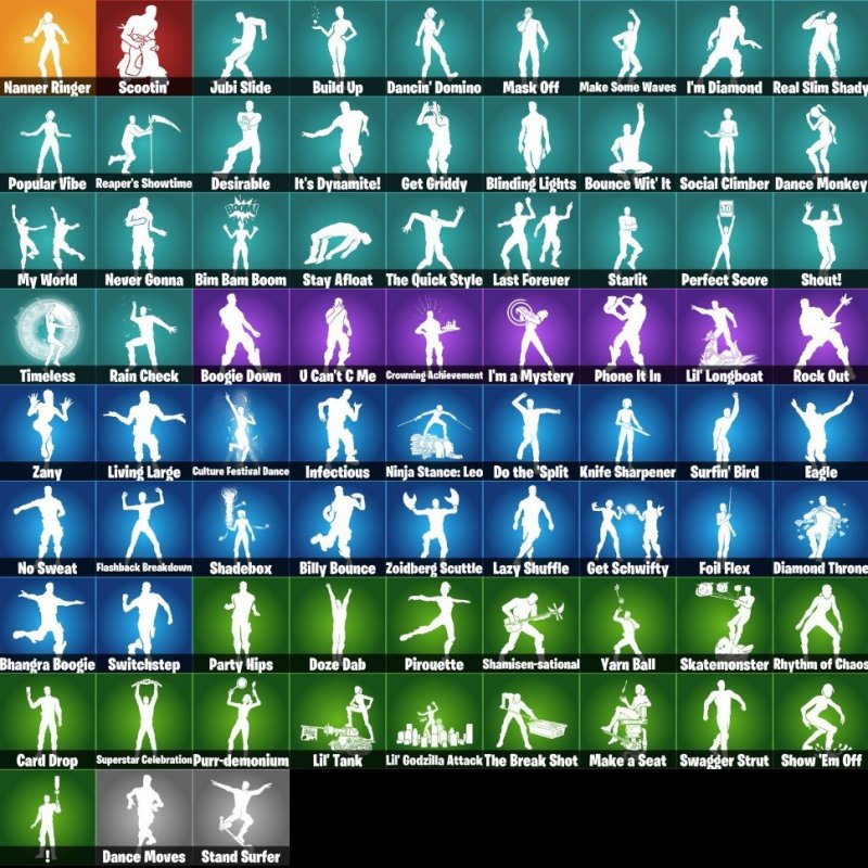 🎨 206 skins | 🌟 Fortnite account