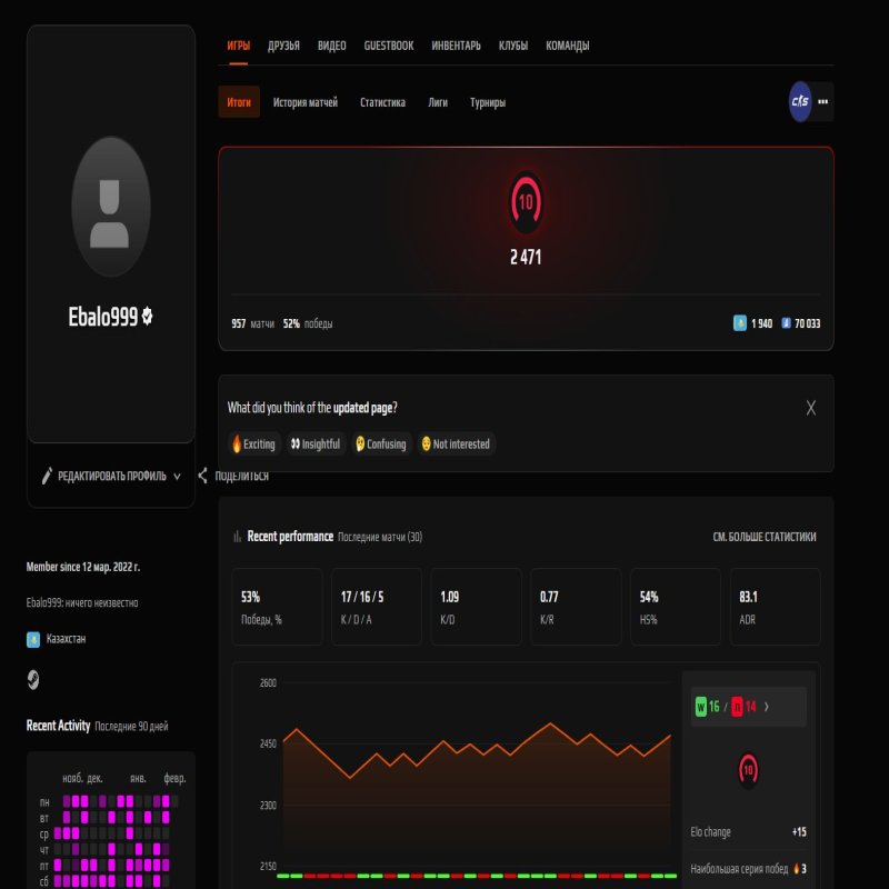 ⚡ FACEIT LVL 10 | 🎯 2471 ELO | 🕒 957 матчей — Готов к игре!