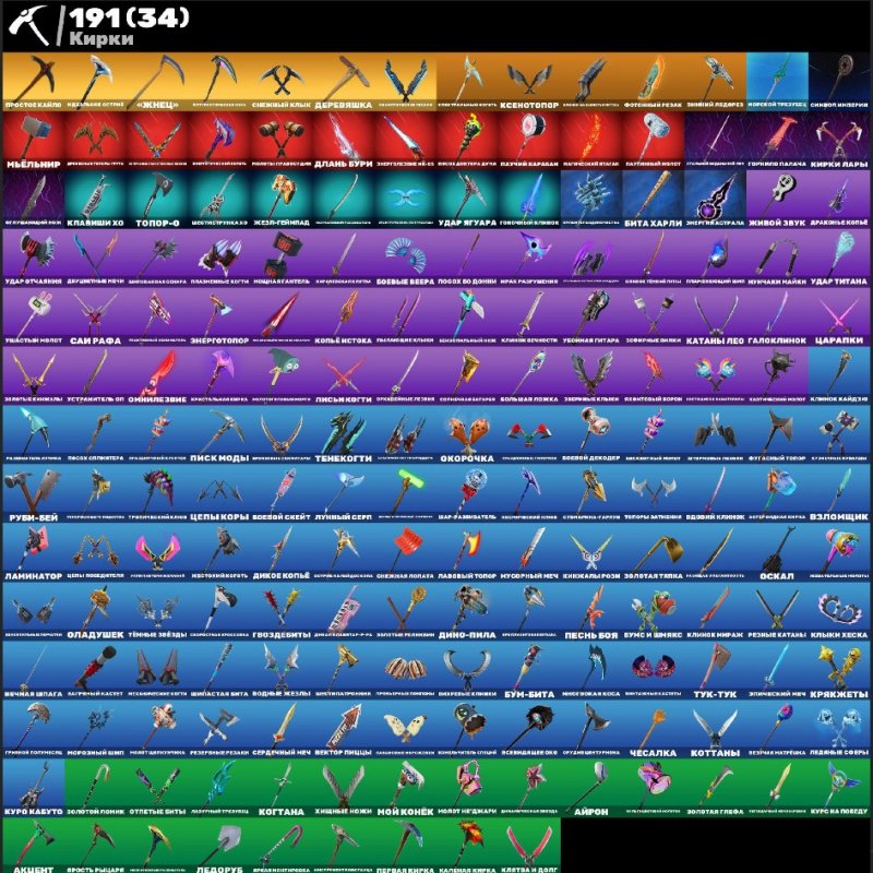 🎨 207 скінів | 🌟 Fortnite акаунт