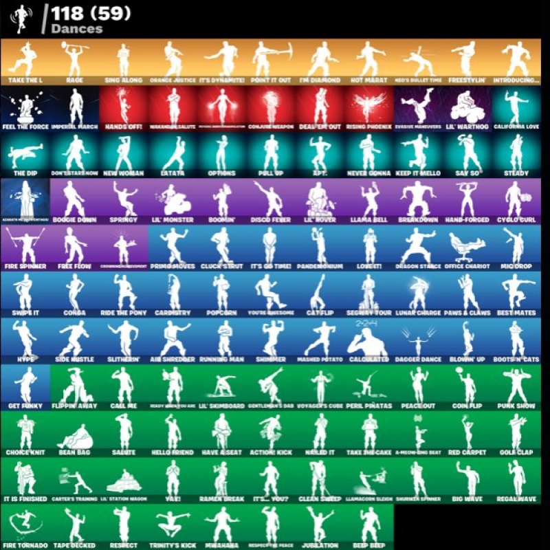 🎨 185 скінів | 🌟 Fortnite акаунт