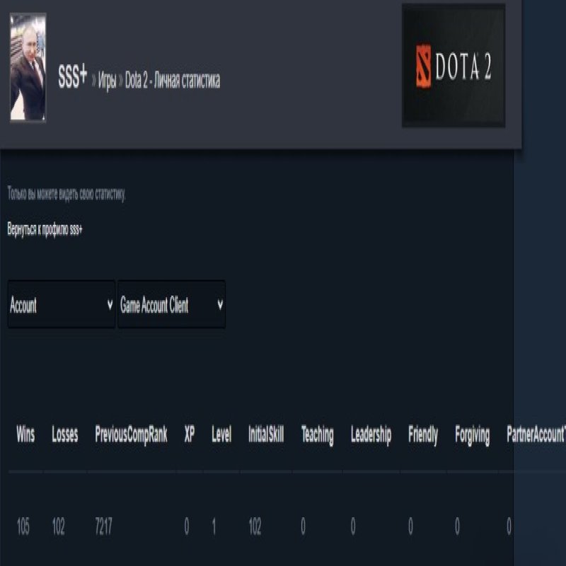 🏅 MMR N/A | 🕒 N/A годин | 🛡 10800