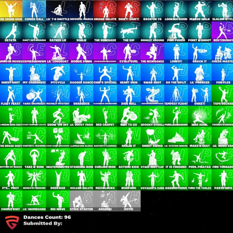 🎨 77 skins | 🌟 Fortnite account