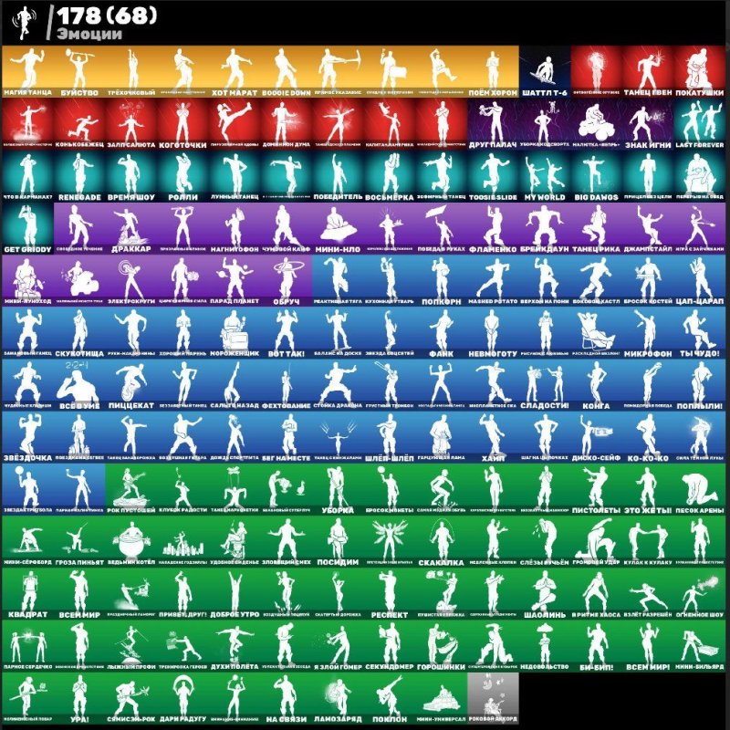 🎨 207 skins | 🌟 Fortnite account