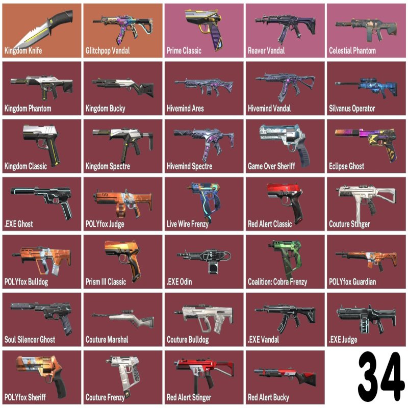 🎯 Valorant акаунт | ранговий доступ | EU | 19 агентів