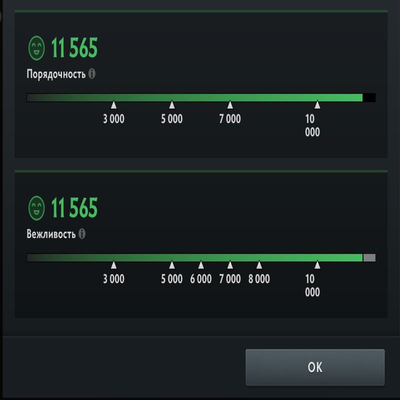 🏅 MMR 890 | 🕒 166 hours | 🛡 11565
