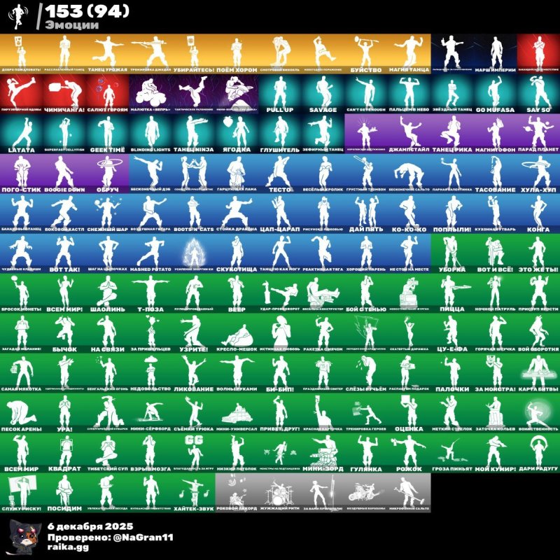 🎨 127 skins | 🌟 Fortnite account