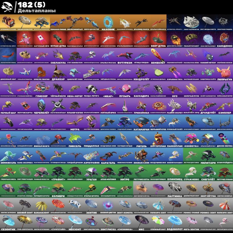 🎨 208 скінів | 🌟 Fortnite акаунт