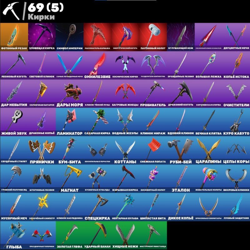 🎨 78 skins | 🌟 Fortnite account