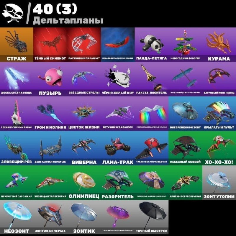 🎨 33 скінів | 🌟 Fortnite акаунт