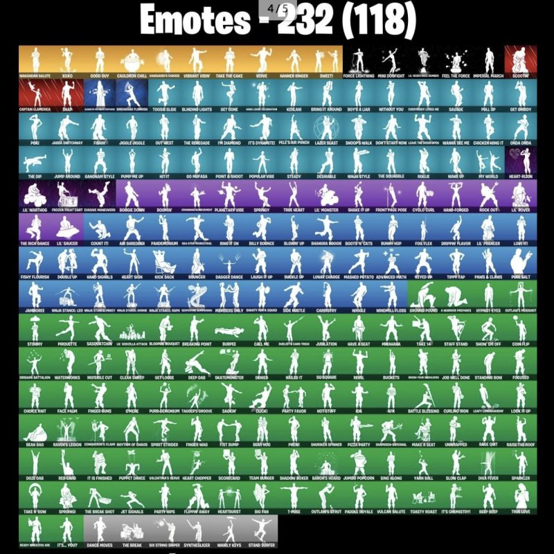 🎨 219 skins | 🌟 Fortnite account