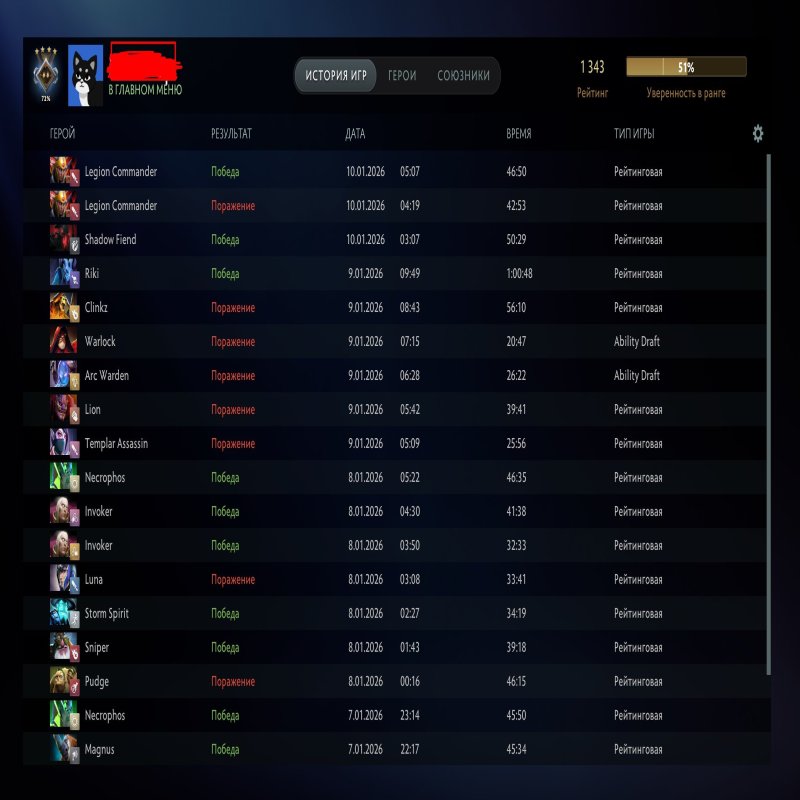 🏅 MMR 1343 | 🕒 189 годин | 🛡 9567