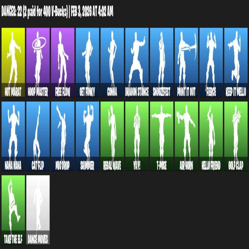 🎨 27 skins | 🌟 Fortnite account