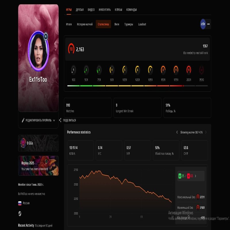 💎 CS Prime | 🎯 Faceit LVL 4 | 🕒 4500 hours — Ready for Competitive Play!