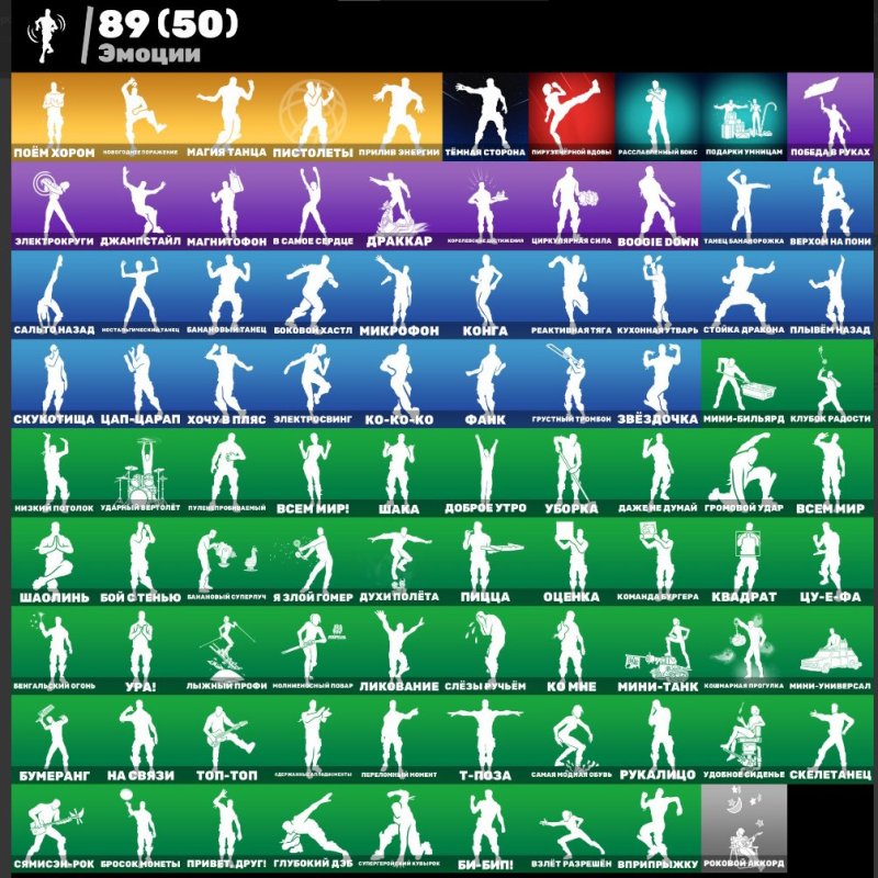 🎨 85 скінів | 🌟 Fortnite акаунт