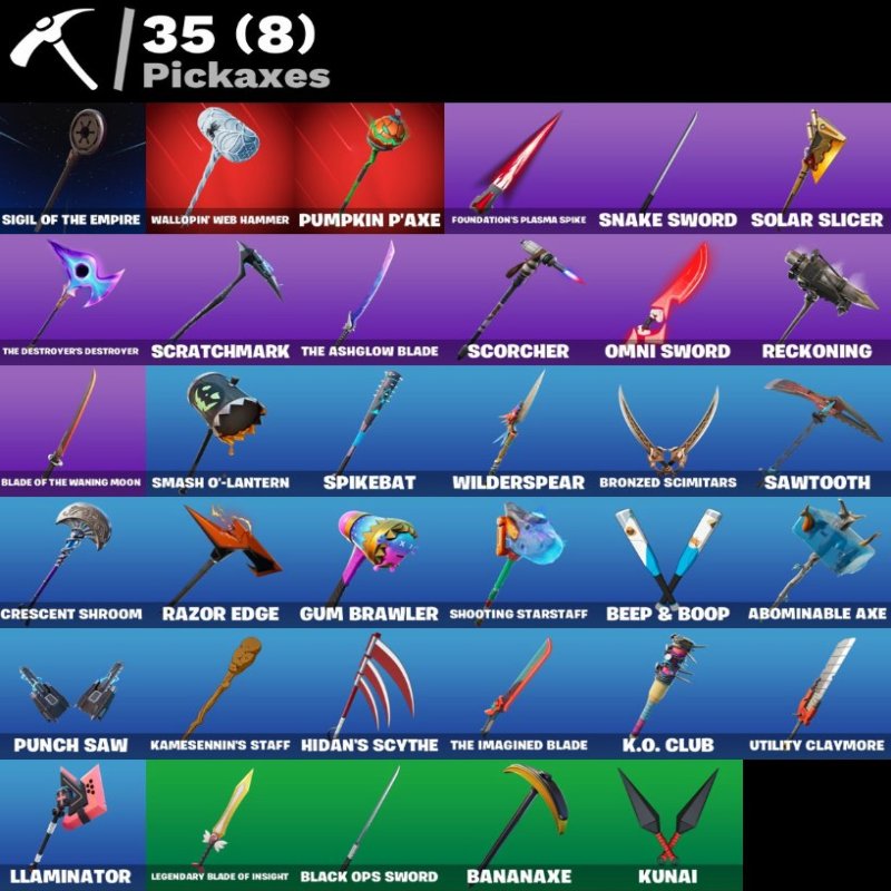🎨 28 skins | 🌟 Fortnite account