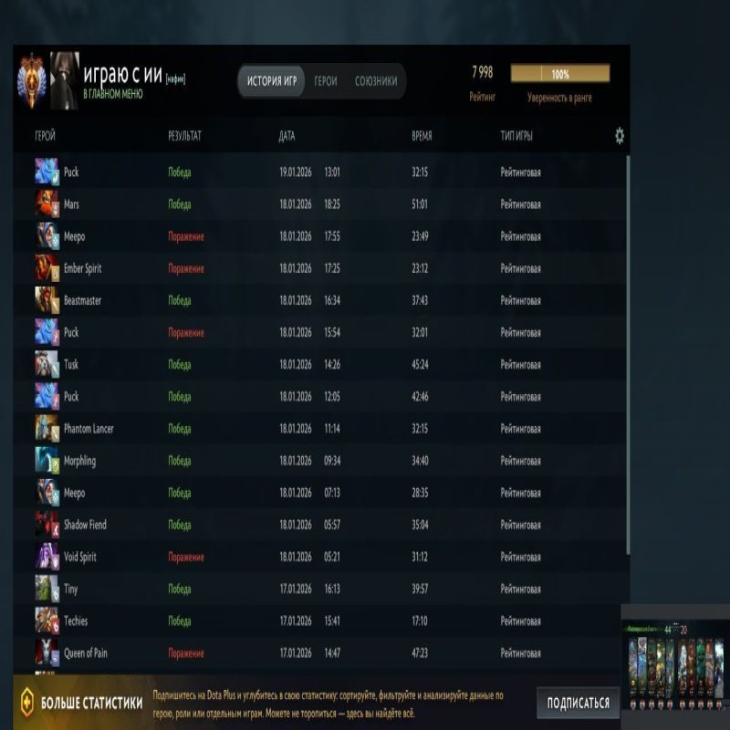 🏅 MMR 8100 | 🕒 6000 годин | 🛡 12000