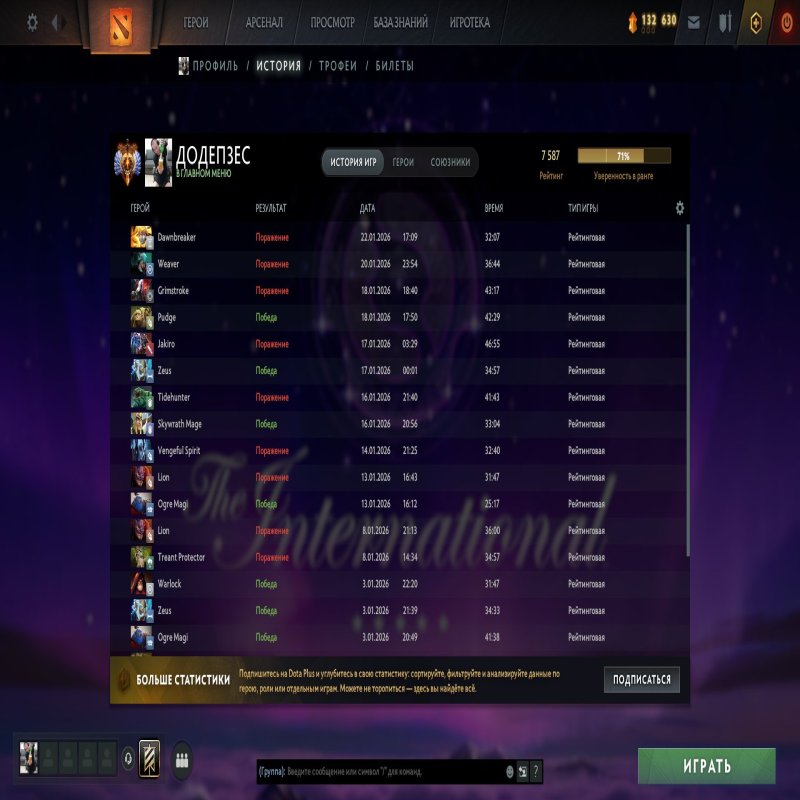 🏅 MMR 7587 | 🕒 1025 hours | 🛡 12000