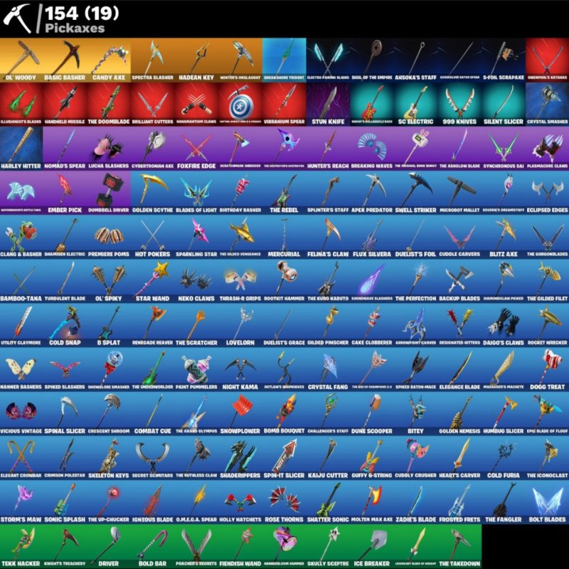 🎨 112 скінів | 🌟 Fortnite акаунт