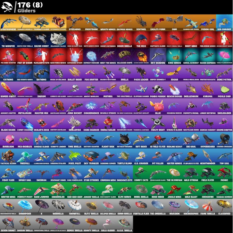 🎨 251 skins | 🌟 Fortnite account