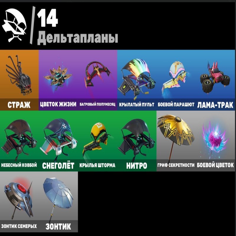 🎨 5 скинов | 🌟 Fortnite аккаунт