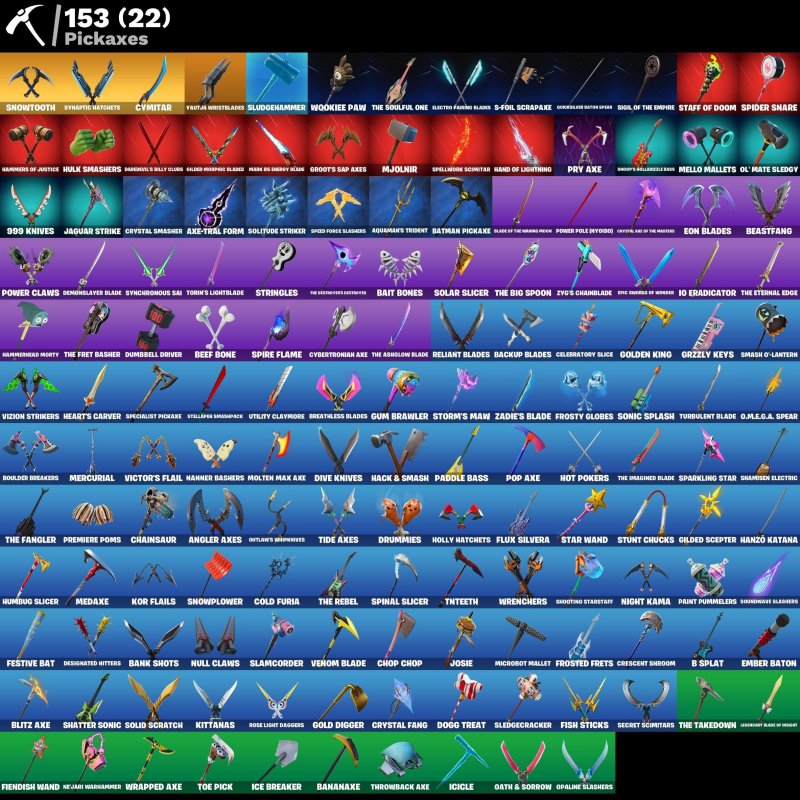 🎨 130 скінів | 🌟 Fortnite акаунт