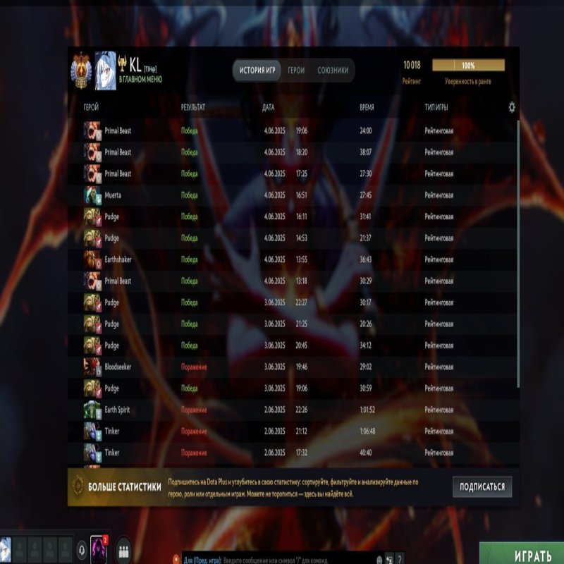 🏅 MMR 10000 | 🕒 3890 hours | 🛡 12000