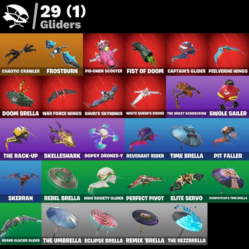 🎨 19 skins | 🌟 Fortnite account