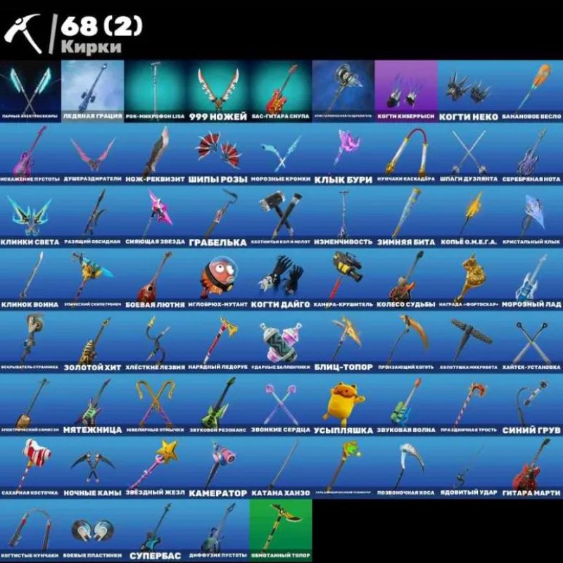 Найкращий акаунт для початківців