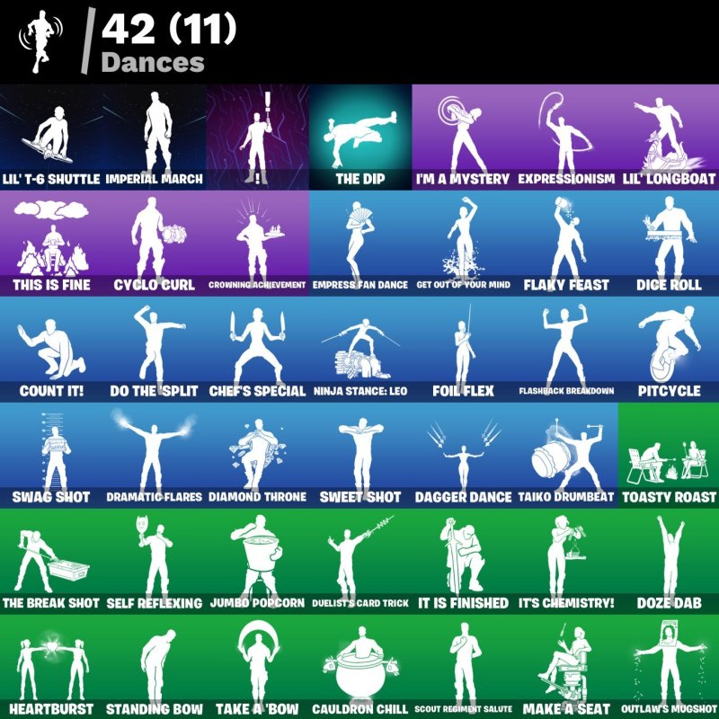 🎨 42 skins | 🌟 Fortnite account